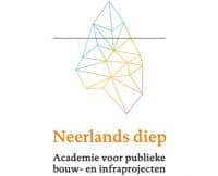 Neerlands-diep-werkt-samen-met-HuureenActeur-acteurs-inhuren-hurenacteurs-inhuren-via-HuureenActeur